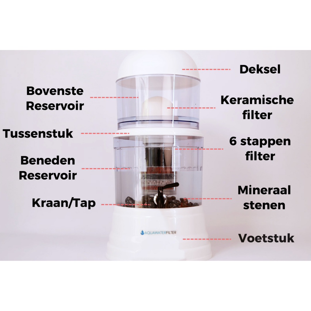 AquaPRO - Waterfilter 10 Liter Mineraalstenen