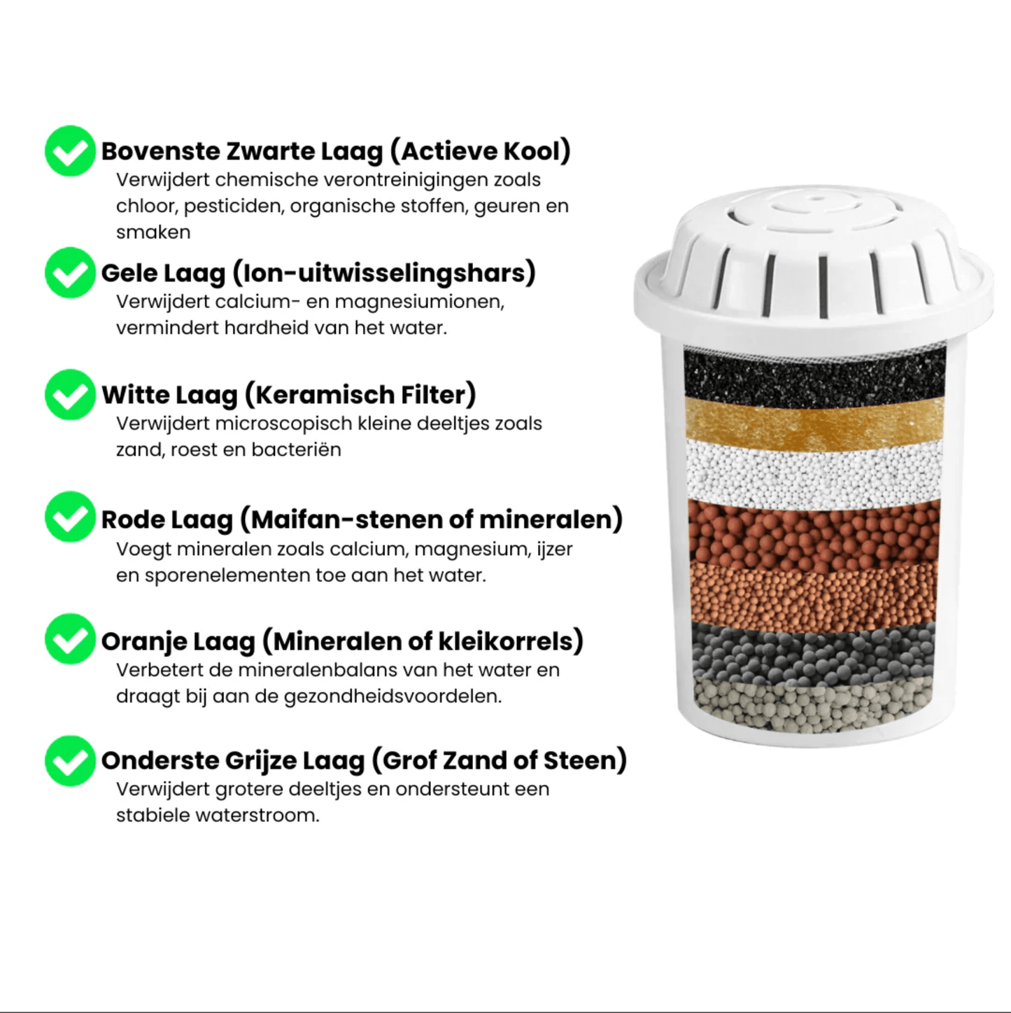 AquaPRO - Waterfilter Glas 9L Gouden Driehoek