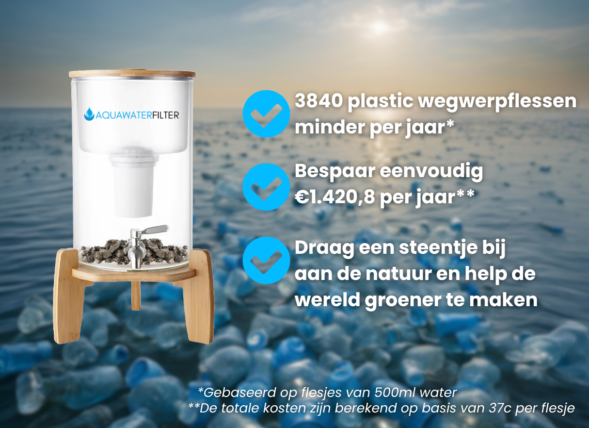 AquaPRO - Waterfilter Glas 9 Liter (filtert PFAS)