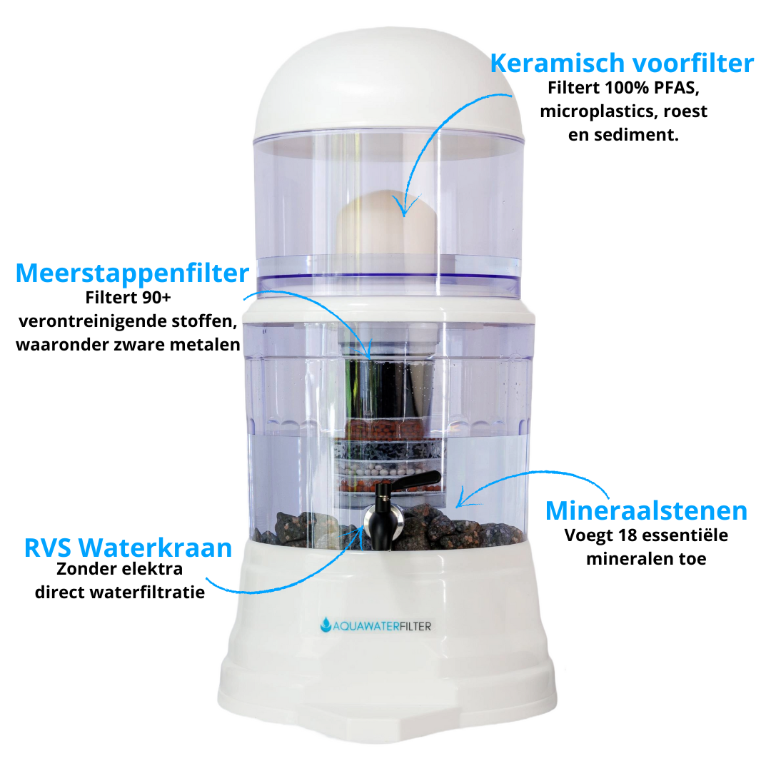 AquaPRO - Waterfilter 10 Liter Mineraalstenen
